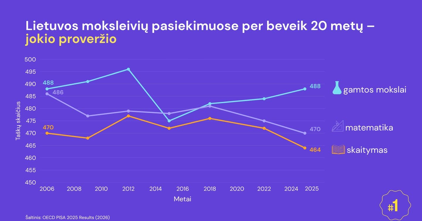 Straipsnio nuotrauka